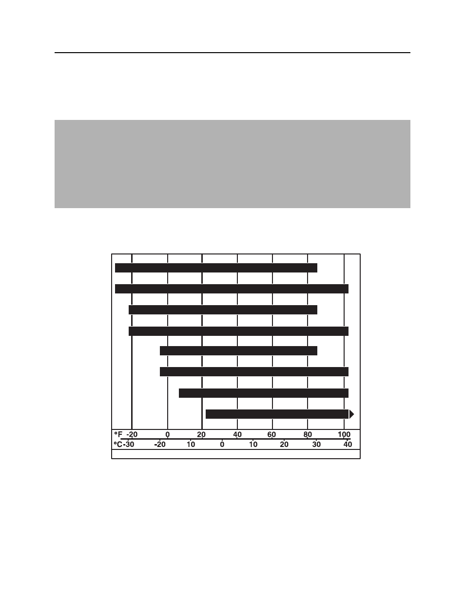 Approved coolant, Engine oil selection chart | Ditch Witch JT100AT User Manual | Page 191 / 243