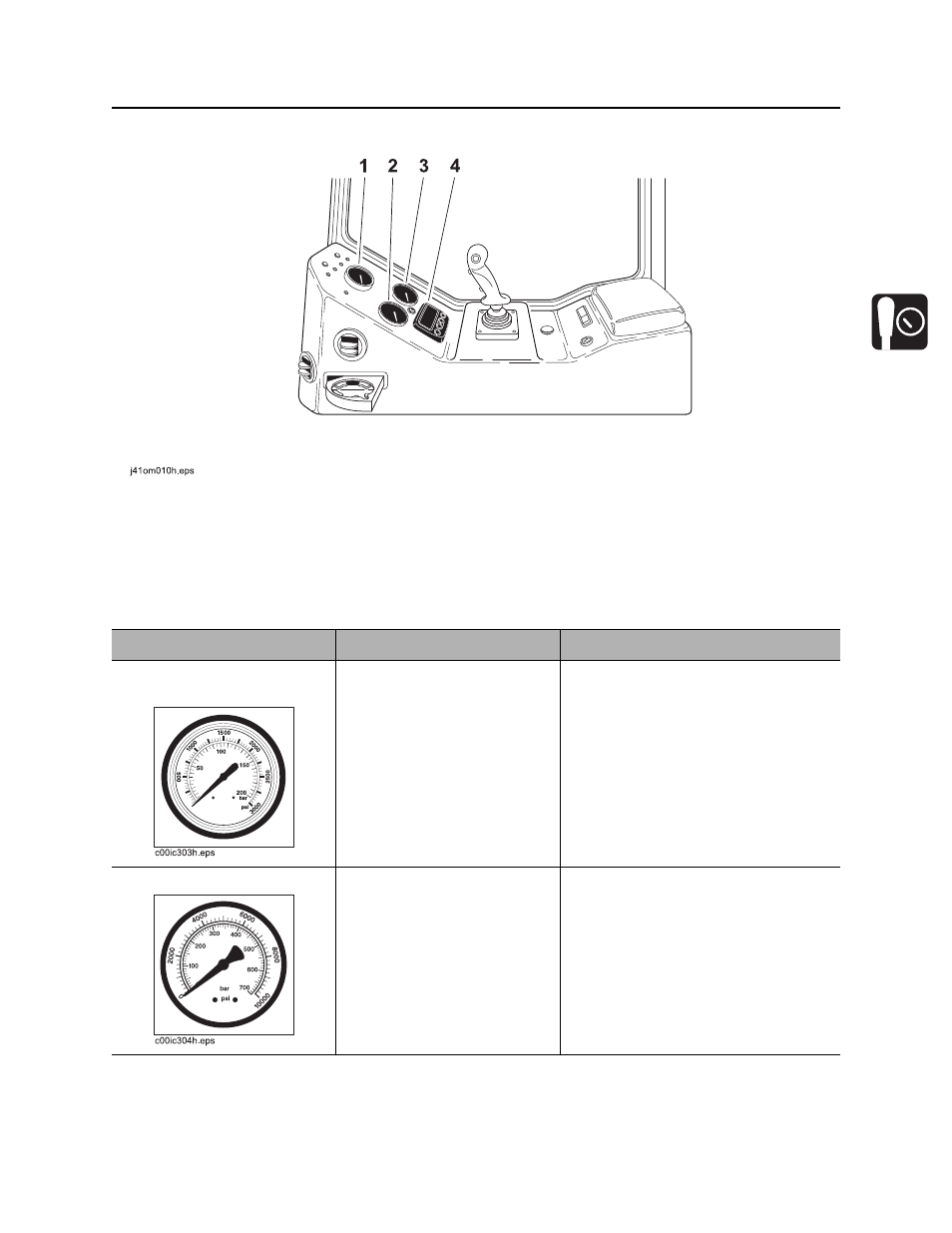 Gauges and indicators | Ditch Witch JT100AT User Manual | Page 52 / 243