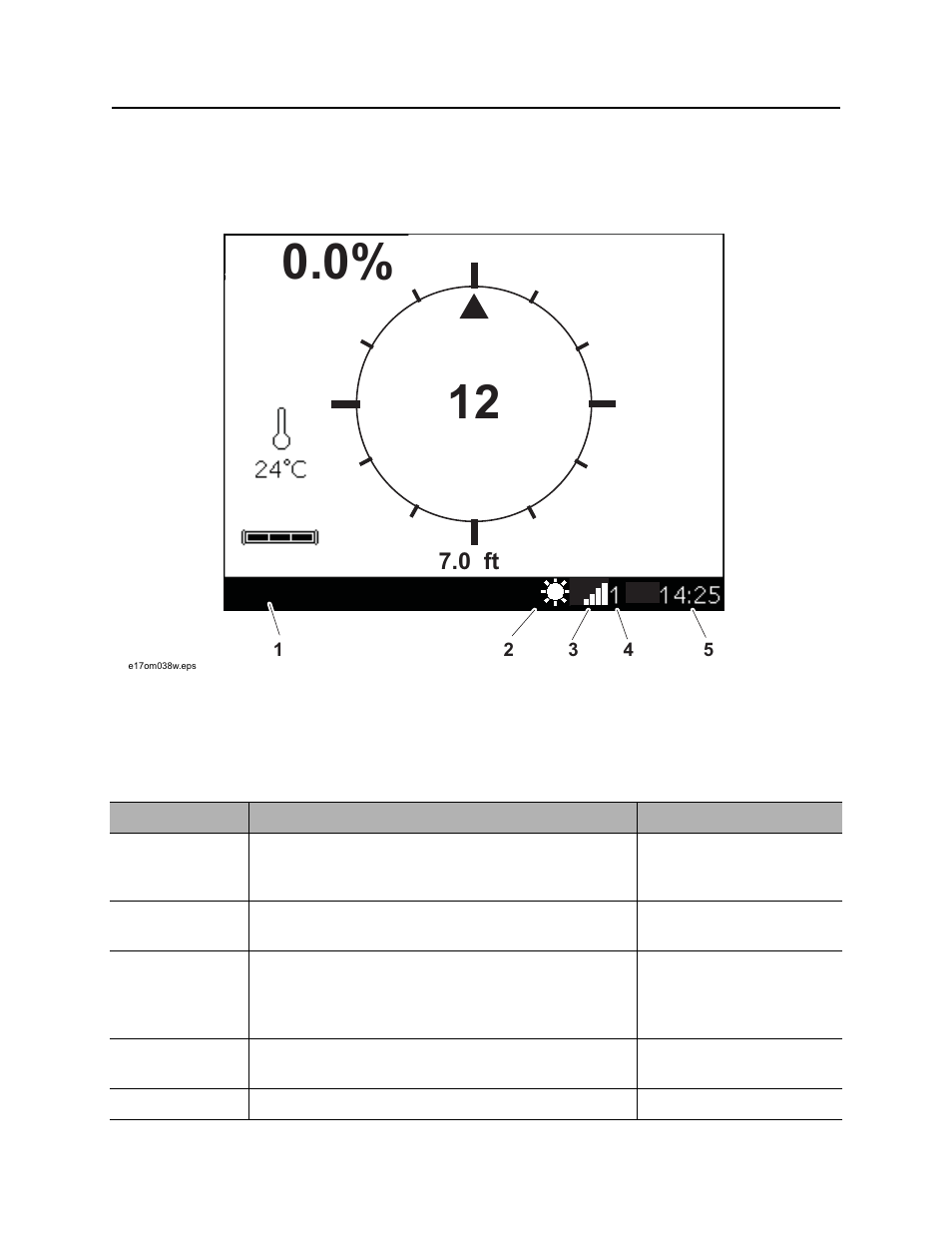 Td, tdr, Display status icons, 0 ft | Tk series guidance system operator’s manual | Ditch Witch TK Series Manual User Manual | Page 25 / 61