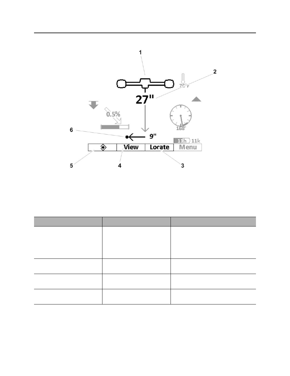 Depth screen, 8500 tracking system operator’s manual | Ditch Witch 8500 User Manual | Page 41 / 77