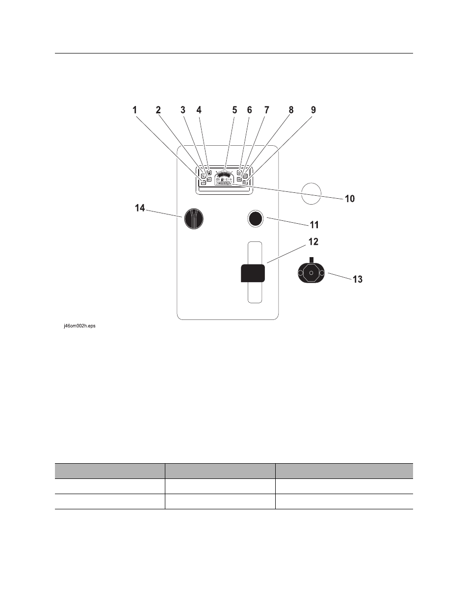 Power unit, Controls and indicators, Mr90 operator’s manual | Ditch Witch MR90 User Manual | Page 23 / 121