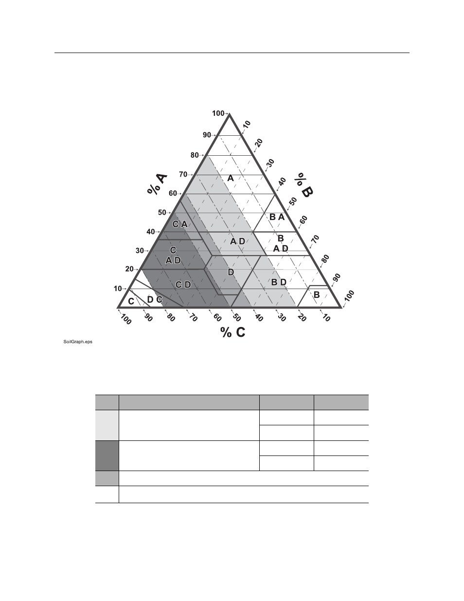 Screens, Mr90 operator’s manual | Ditch Witch MR90 User Manual | Page 68 / 121