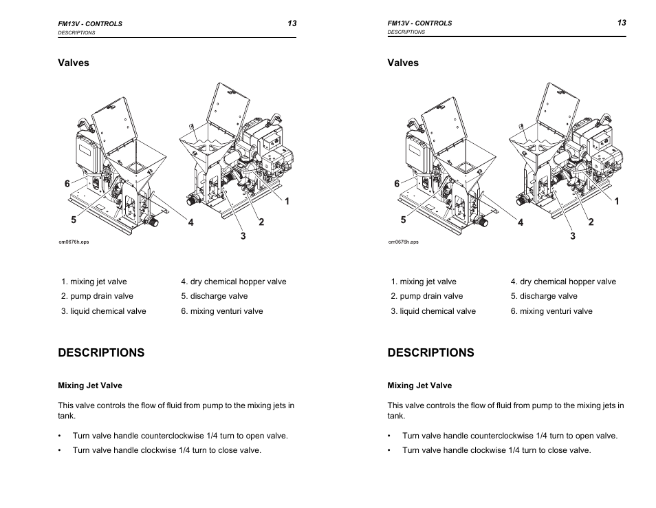 Descriptions | Ditch Witch FM13V User Manual | Page 13 / 46