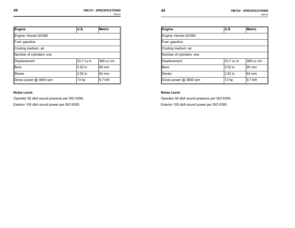 Ditch Witch FM13V User Manual | Page 44 / 46