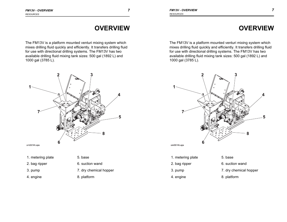 Overview | Ditch Witch FM13V User Manual | Page 7 / 46