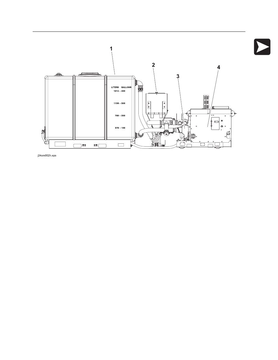 Unit components about this manual, Fm25 operator’s manual, Bulleted lists | Numbered lists | Ditch Witch FM25 User Manual | Page 4 / 67