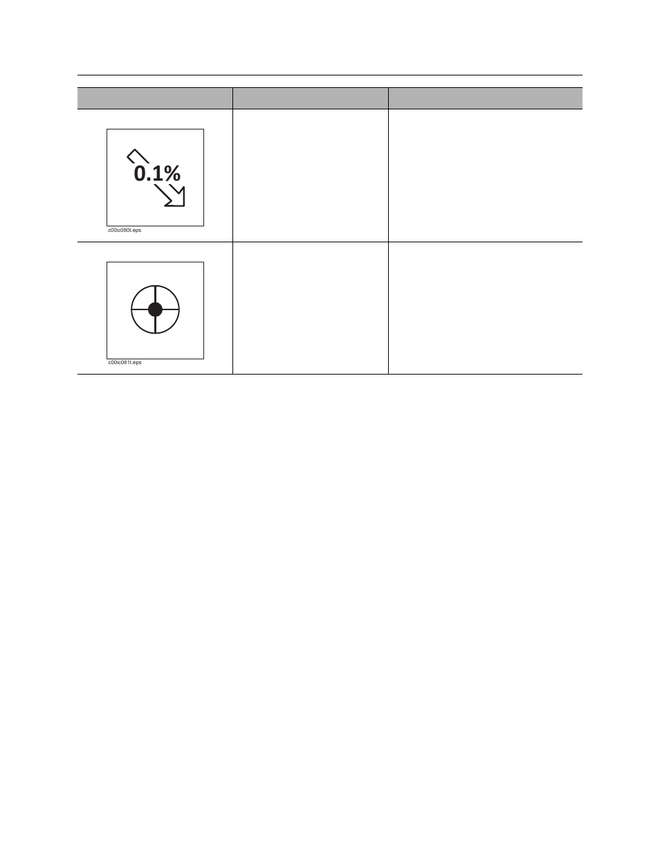 Buttons, Ongrade operator’s manual | Ditch Witch OnGrade User Manual | Page 21 / 63