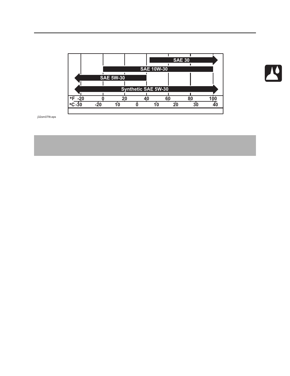 Engine oil temperature chart, Fx25 operator’s manual | Ditch Witch FX25 User Manual | Page 66 / 119