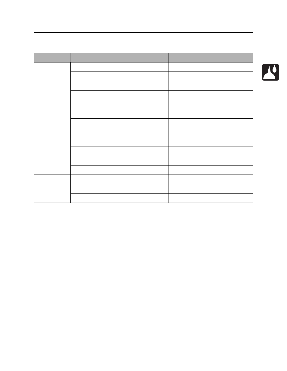 10 hour, Fx25 operator’s manual | Ditch Witch FX25 User Manual | Page 70 / 119