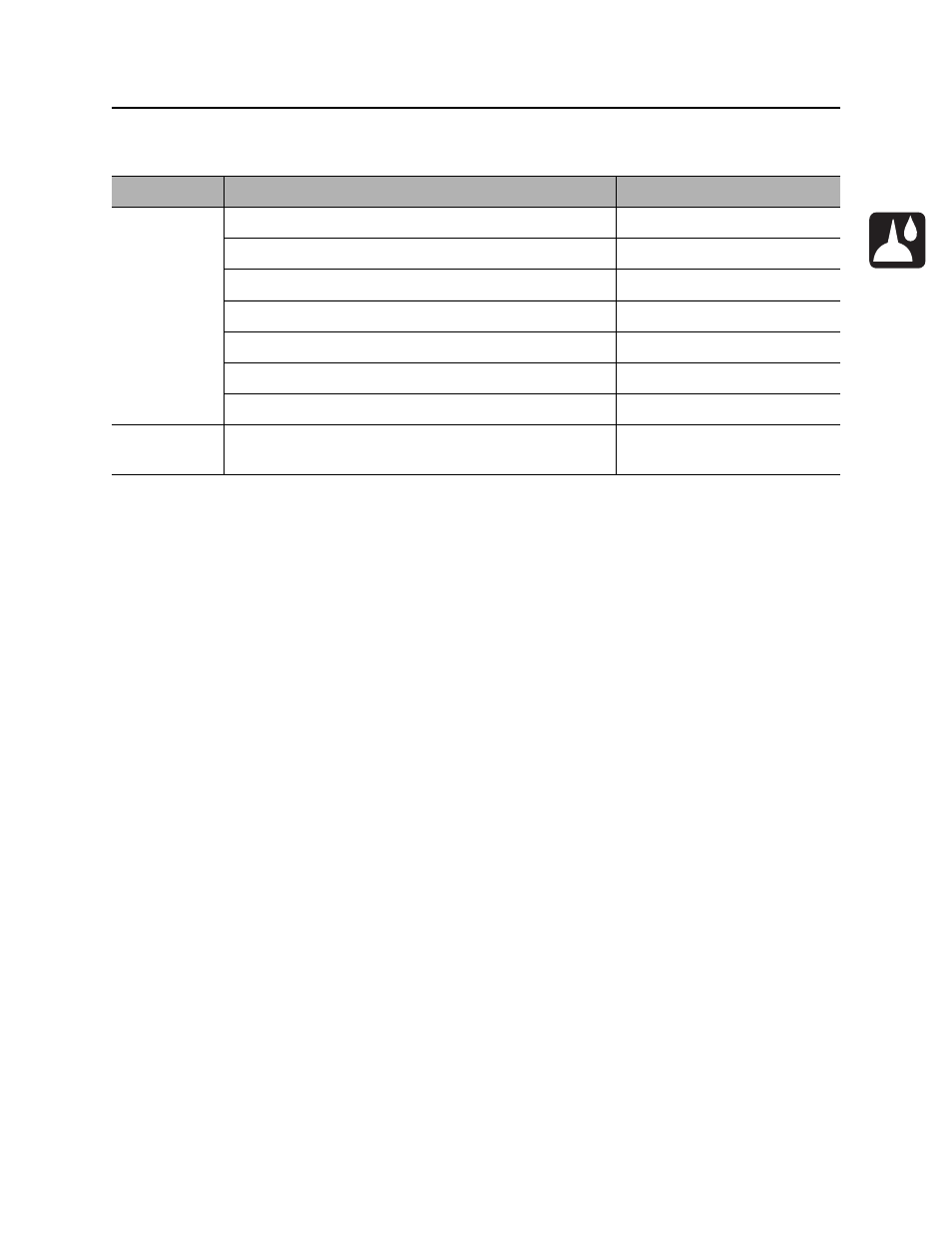 50 hour, Fx25 operator’s manual | Ditch Witch FX25 User Manual | Page 78 / 119