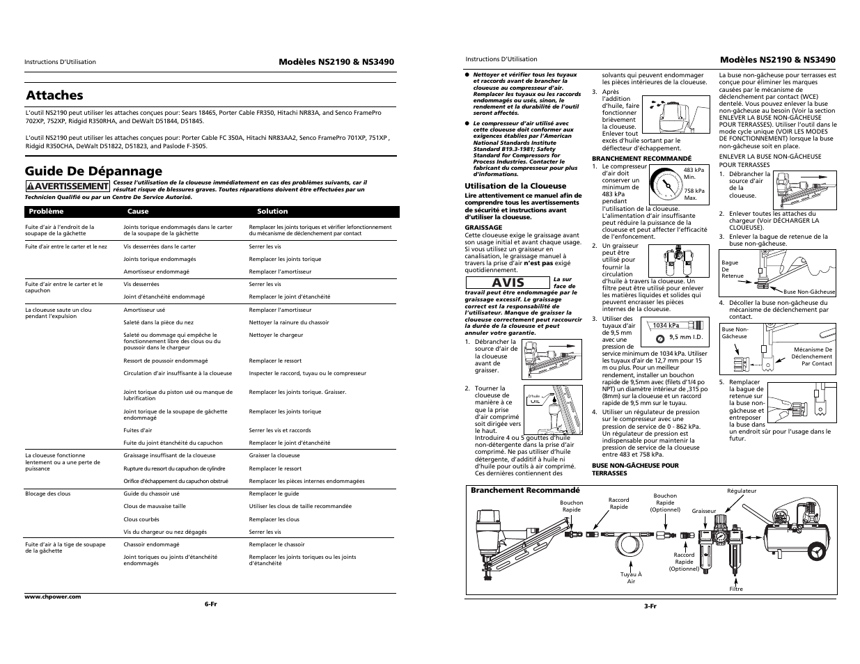 Attaches, Guide de dépannage, Avis | Avertissement | Campbell Hausfeld NS2190 User Manual | Page 11 / 12