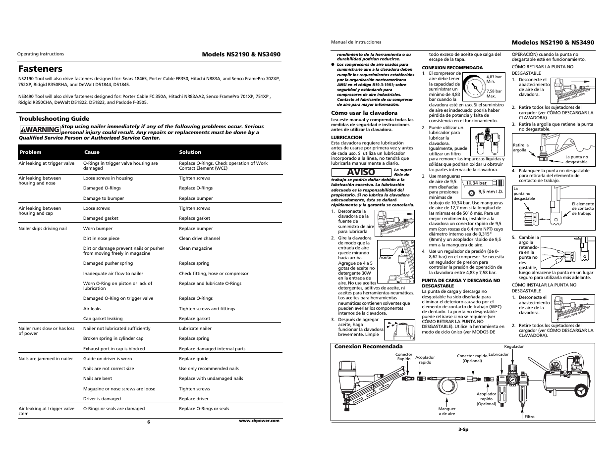 Aviso, Fasteners, Warning | Campbell Hausfeld NS2190 User Manual | Page 6 / 12