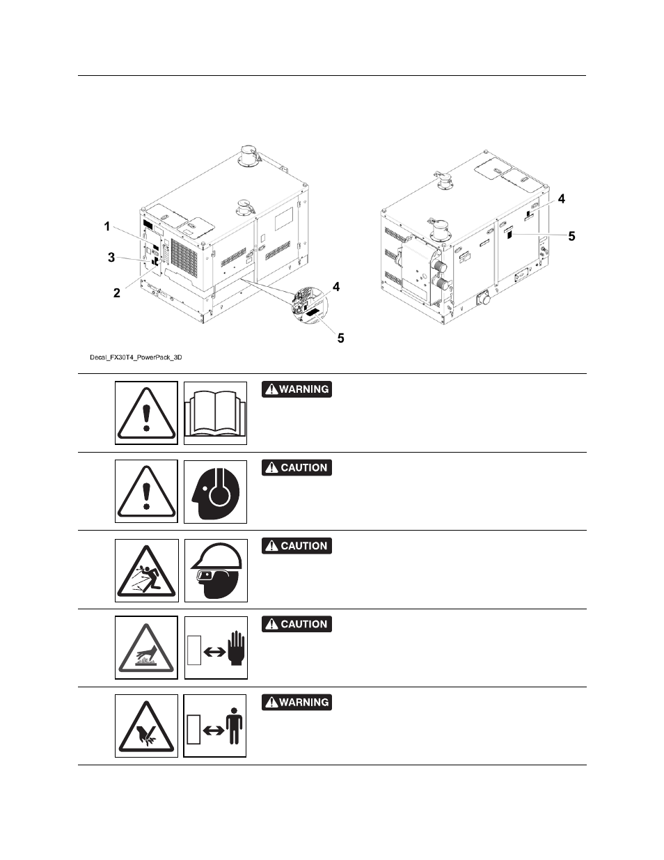 Fx30t4 machine safety alerts, Power unit, Fx30/fxt30 operator’s manual | Ditch Witch FXT30 User Manual | Page 21 / 149