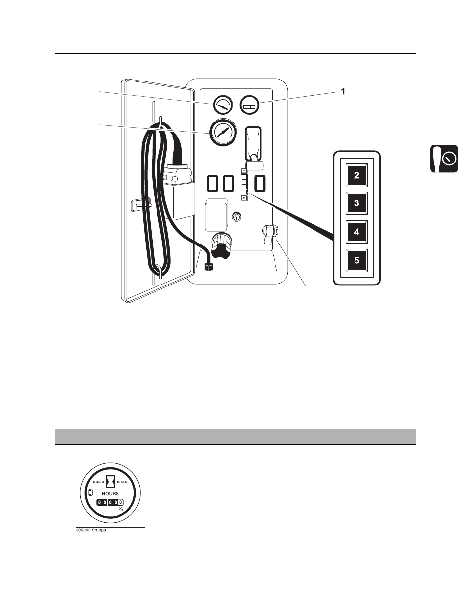 Gauges and indicators, Fx30/fxt30 operator’s manual | Ditch Witch FXT30 User Manual | Page 32 / 149