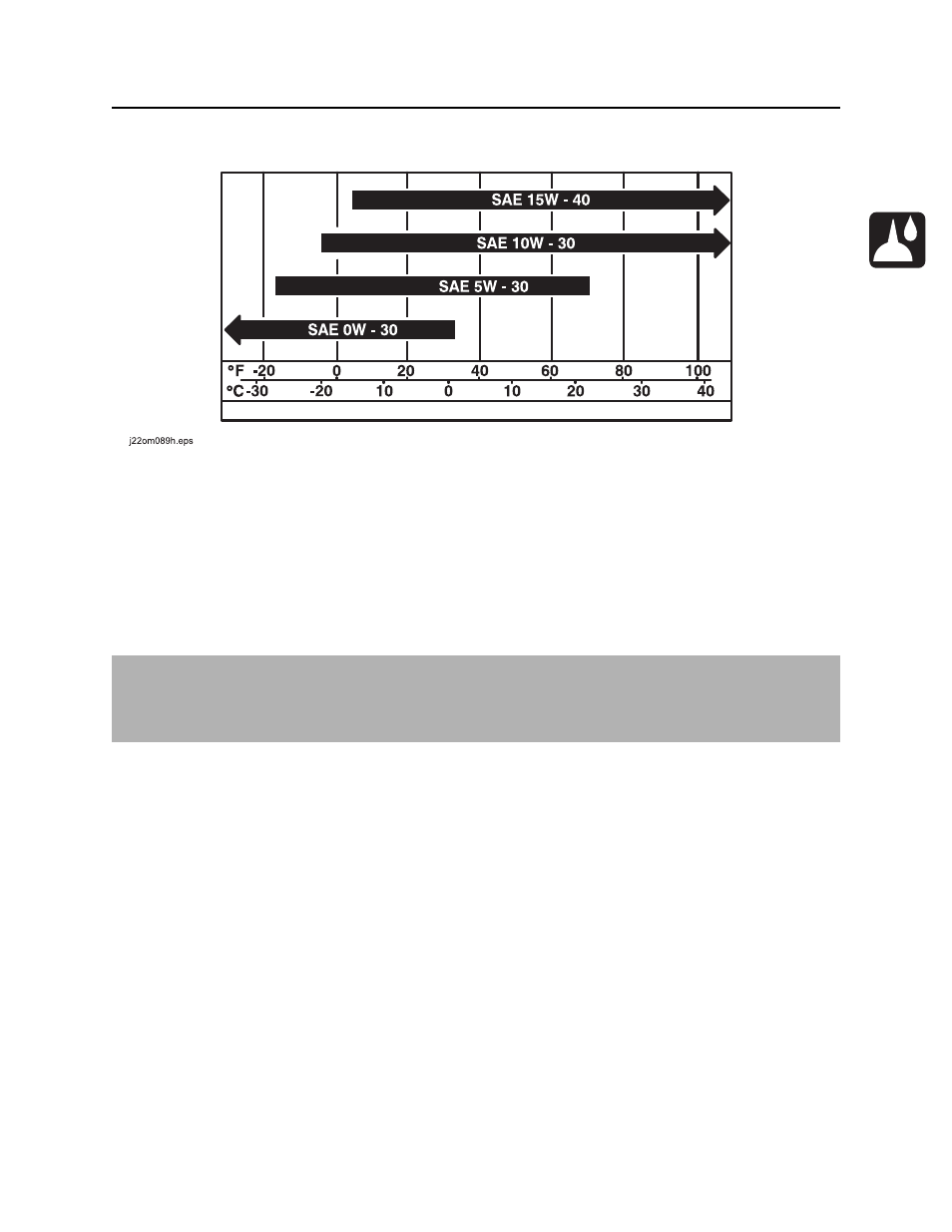 Engine oil temperature chart, Approved fuel, Fx50 operator’s manual | Ditch Witch FXT50 User Manual | Page 78 / 141