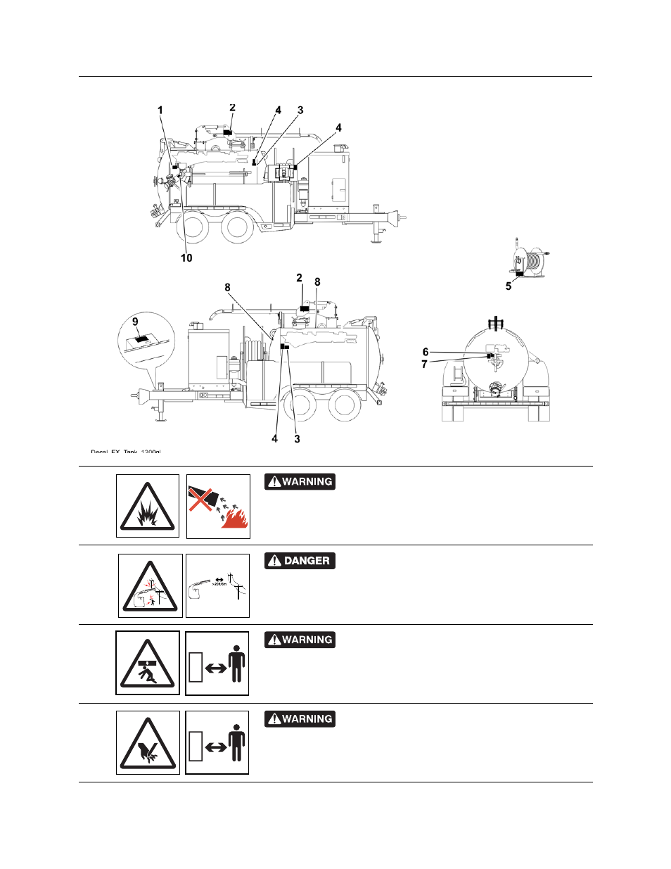 1200 gallon tank | Ditch Witch FXT60 User Manual | Page 25 / 157