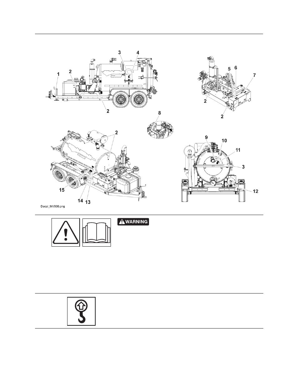 Machine safety alerts, Mv800 operator’s manual | Ditch Witch MV800 User Manual | Page 17 / 111