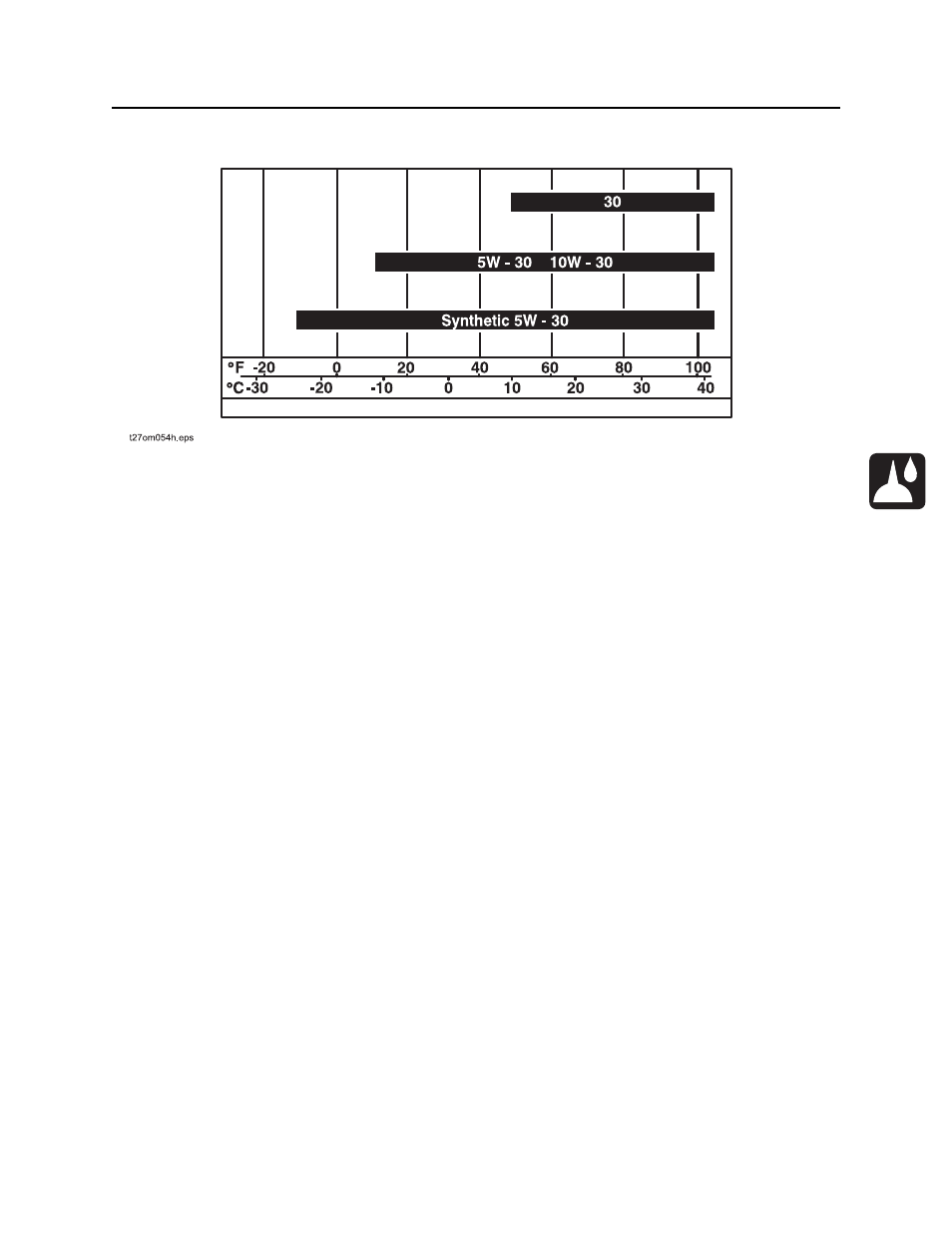 Rt20 honda gx630 and rt24 honda gx690 | Ditch Witch RT Line User Manual | Page 76 / 115