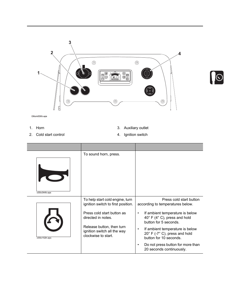 Rt30 operator’s manual, Controls | Ditch Witch RT30 User Manual | Page 26 / 97