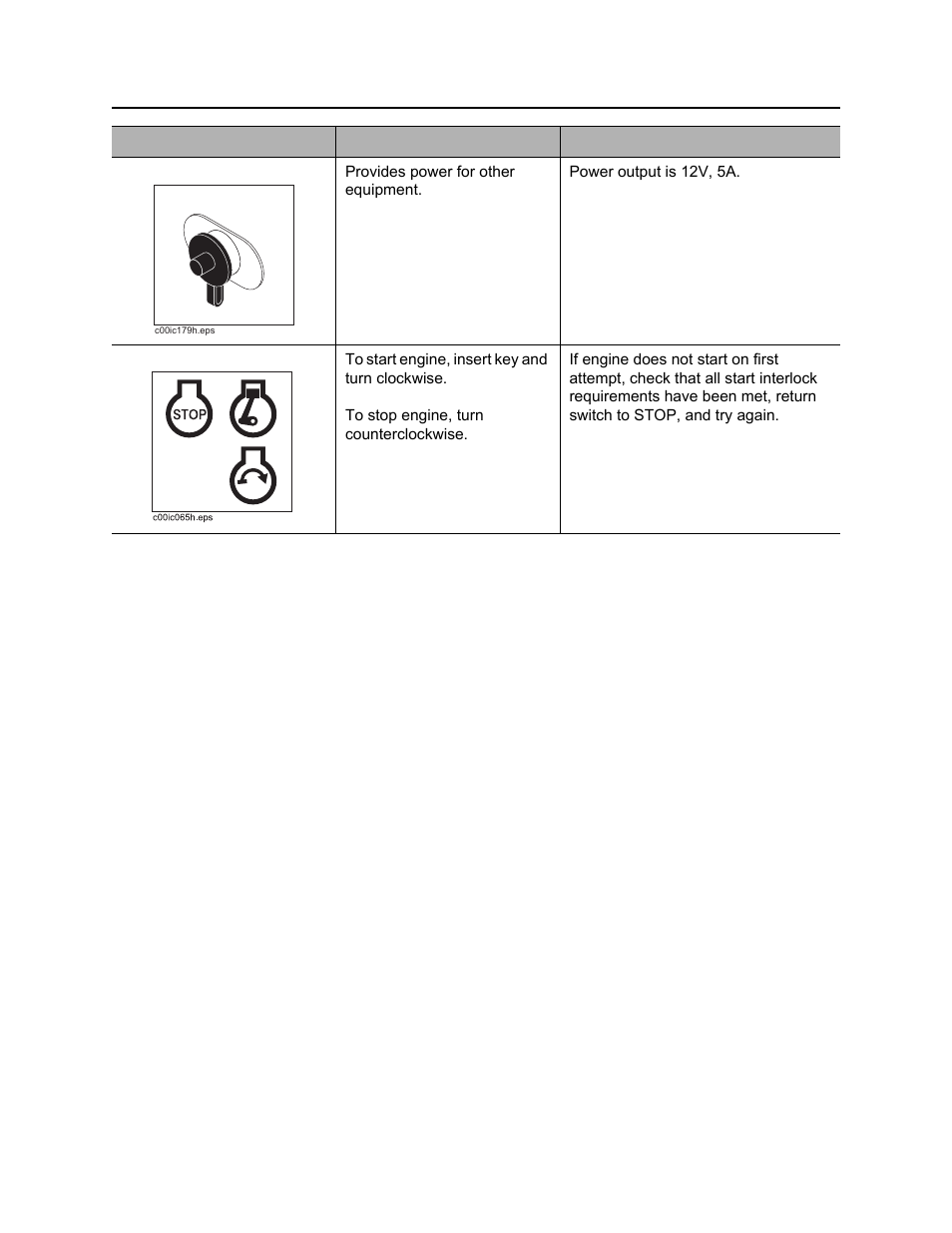 Rt30 operator’s manual | Ditch Witch RT30 User Manual | Page 27 / 97