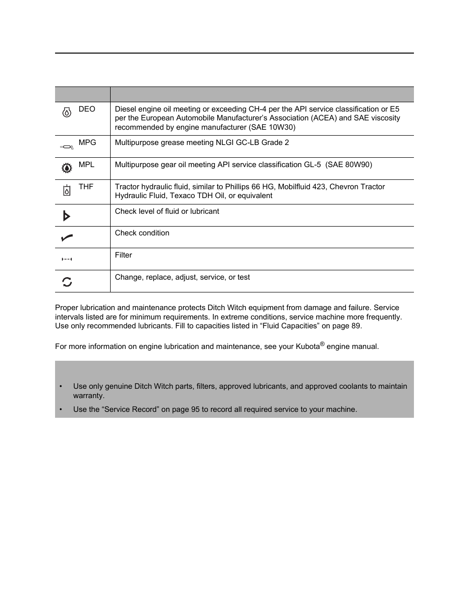 Recommended lubricants/service key, Rt30 operator’s manual | Ditch Witch RT30 User Manual | Page 67 / 97