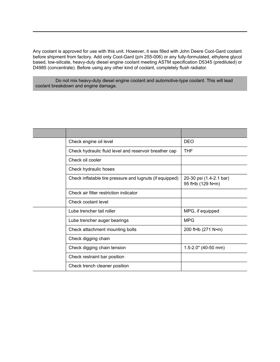 Approved coolant, 10 hour, Rt30 operator’s manual | Ditch Witch RT30 User Manual | Page 69 / 97