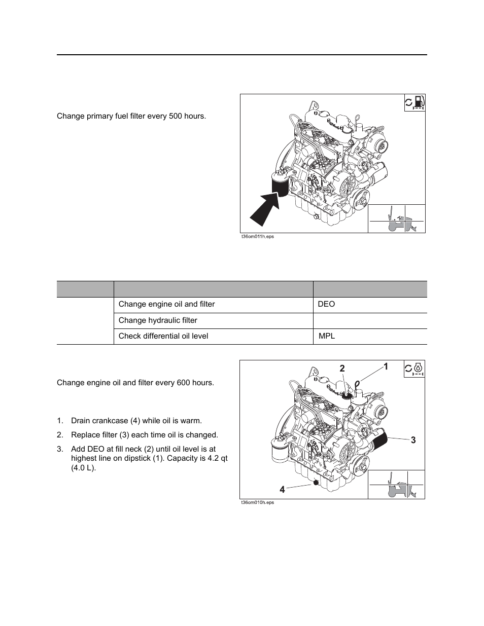 500 hour, 600 hour, Rt30 operator’s manual | Ditch Witch RT30 User Manual | Page 79 / 97