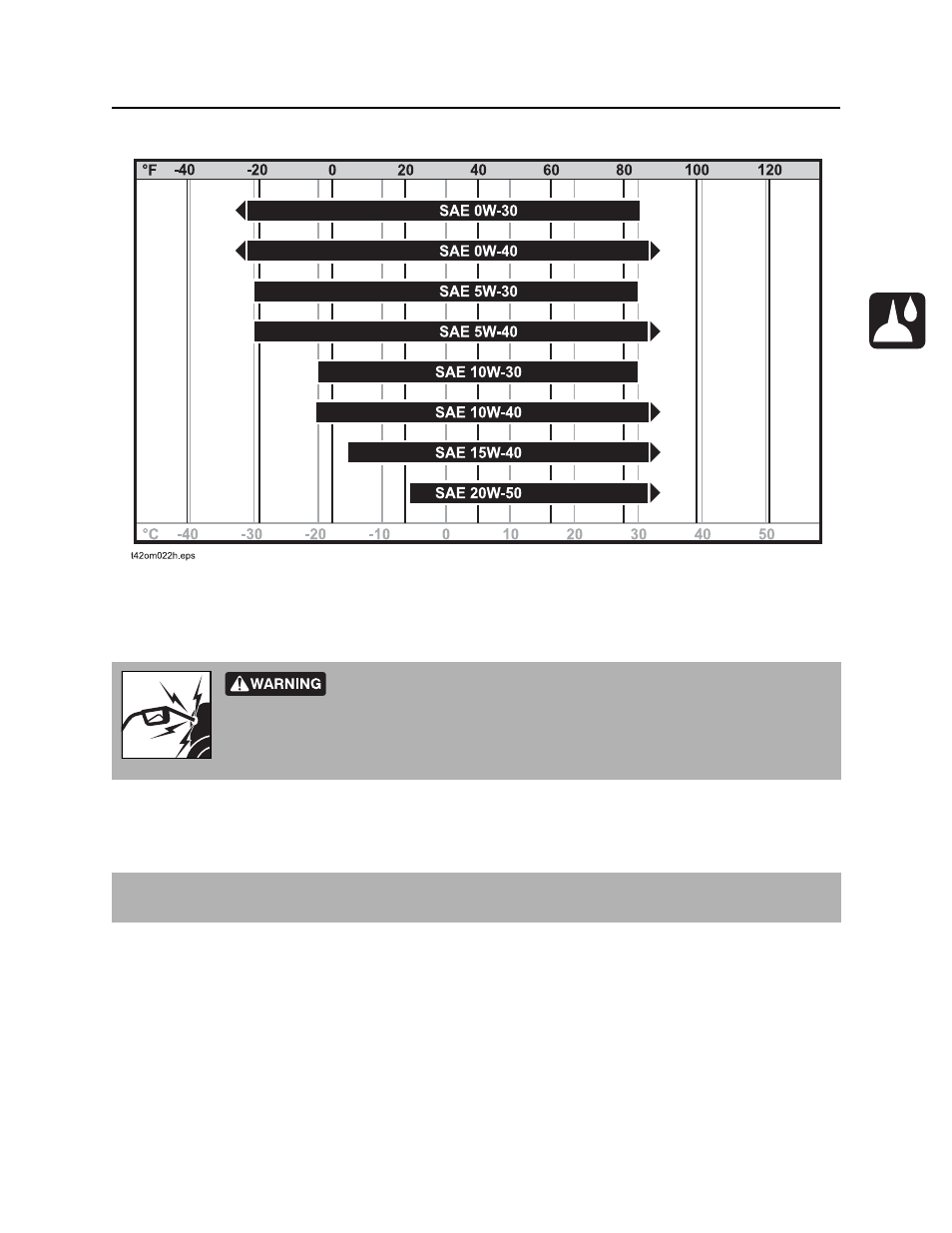 Engine oil selection chart, Approved fuel, Rt45 operator’s manual | Engine oil selection chart approved fuel | Ditch Witch RT45 User Manual | Page 138 / 203