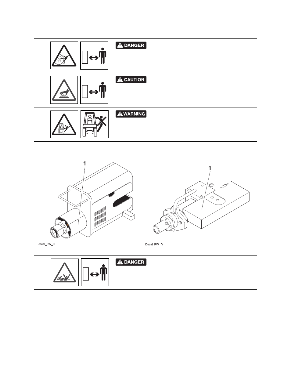 Rwiii/rwiv, Rt45 operator’s manual | Ditch Witch RT45 User Manual | Page 27 / 203