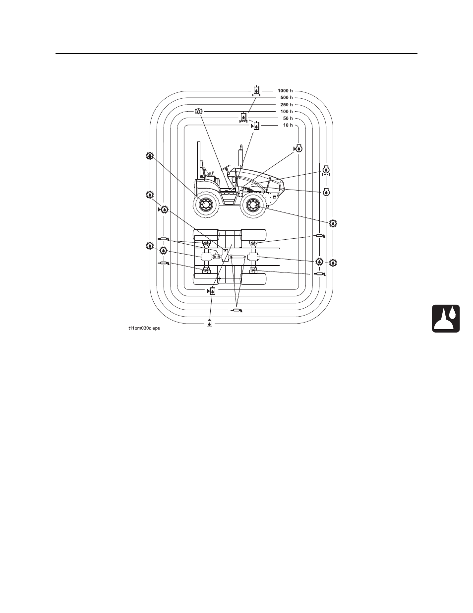 Lubrication overview | Ditch Witch RT55 User Manual | Page 118 / 177