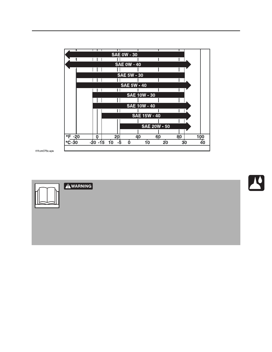 Engine oil temperature chart, Rt55 t4i operator’s manual | Ditch Witch RT55 User Manual | Page 120 / 177