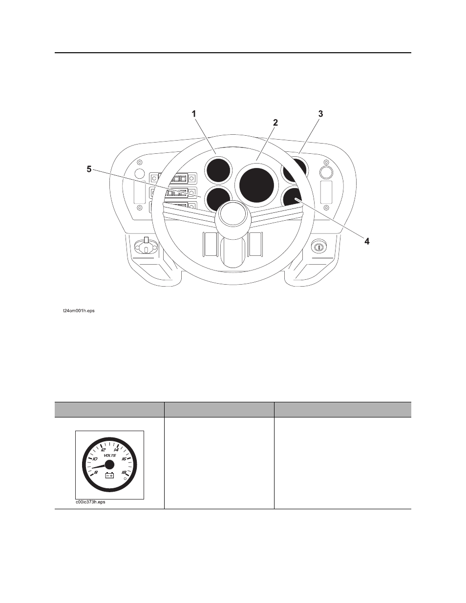 Center console, Gauges, Rt55 t4i operator’s manual | Ditch Witch RT55 User Manual | Page 23 / 177