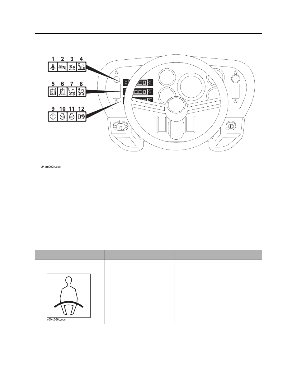 Indicators, Rt55 t4i operator’s manual | Ditch Witch RT55 User Manual | Page 25 / 177
