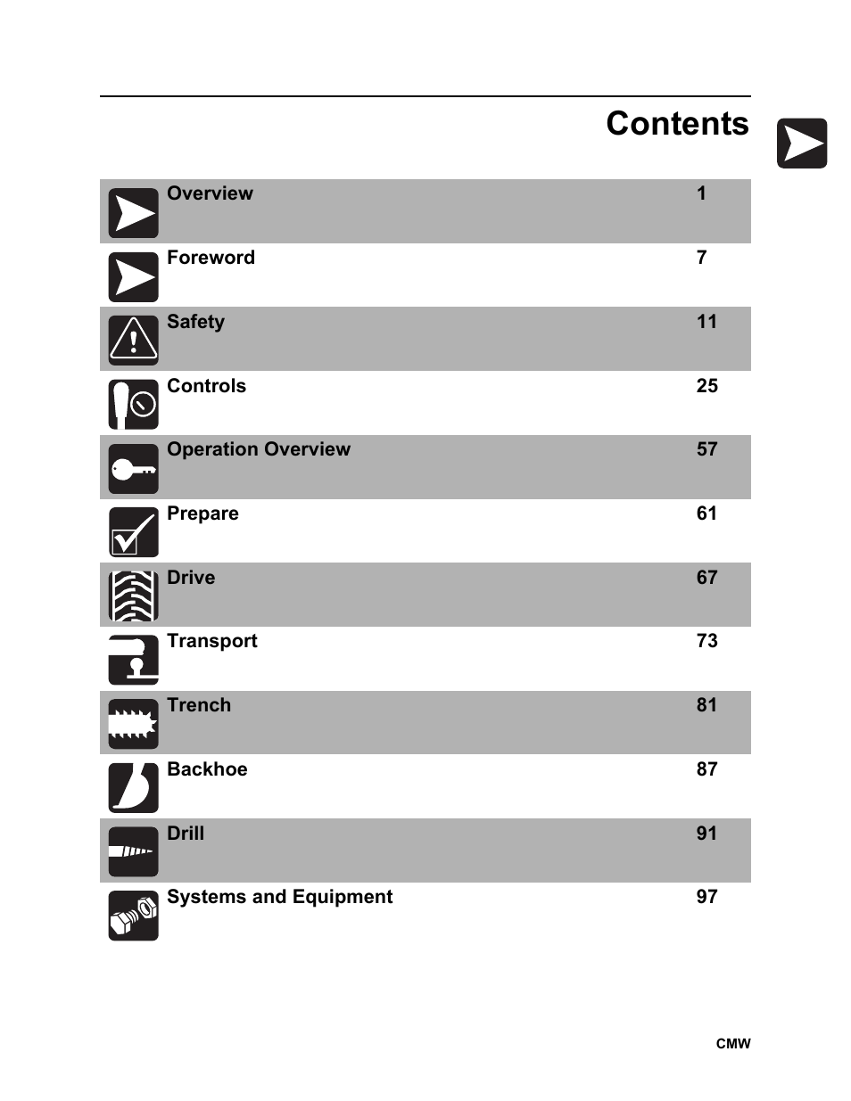 Ditch Witch RT100 User Manual | Page 10 / 161