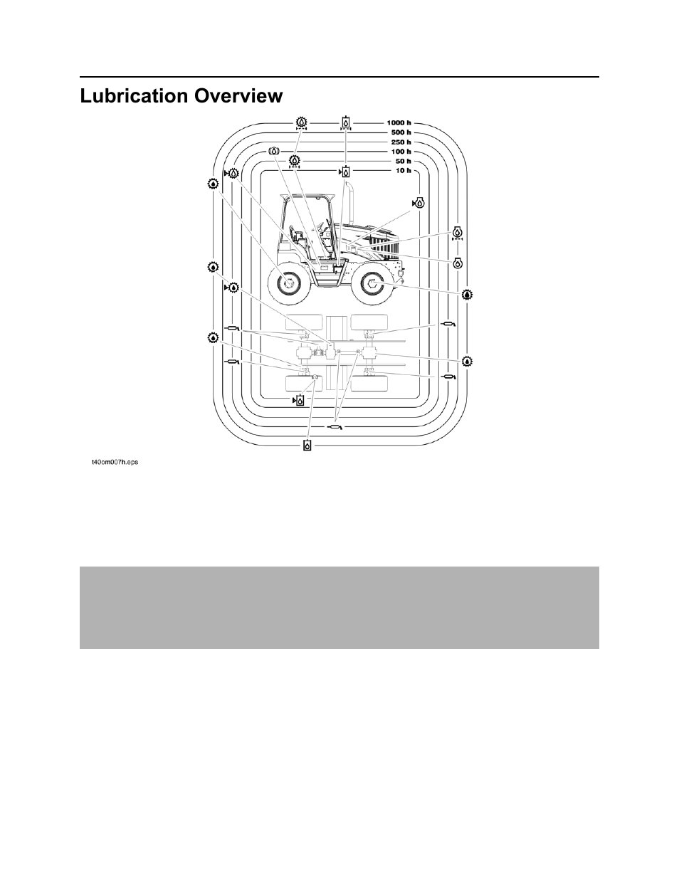 Lubrication overview, Rt100 powershift operator’s manual | Ditch Witch RT100 User Manual | Page 105 / 161