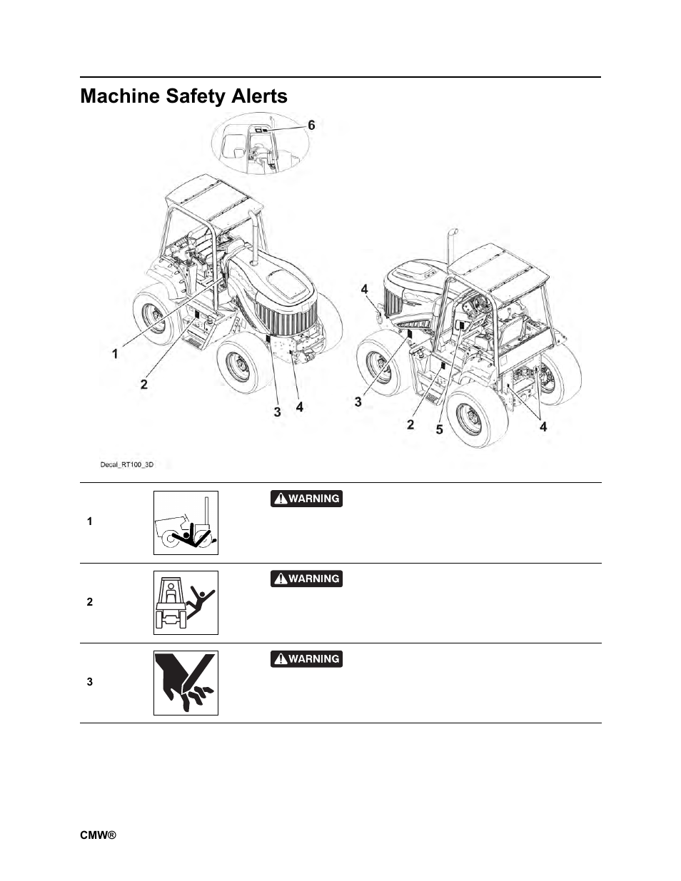 Machine safety alerts, Rt100 powershift operator’s manual | Ditch Witch RT100 User Manual | Page 19 / 161