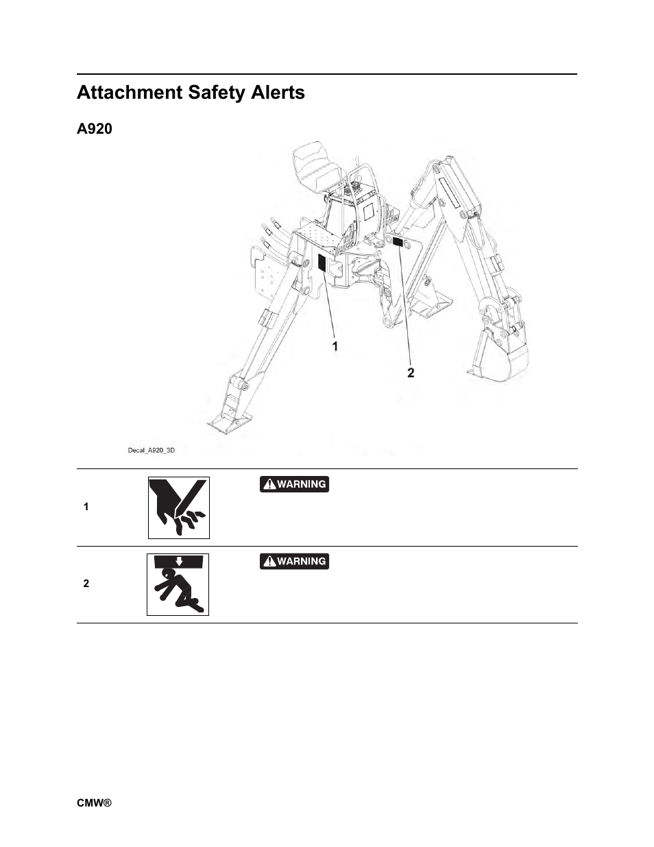 Attachment safety alerts, A920, Rt100 powershift operator’s manual | Ditch Witch RT100 User Manual | Page 21 / 161