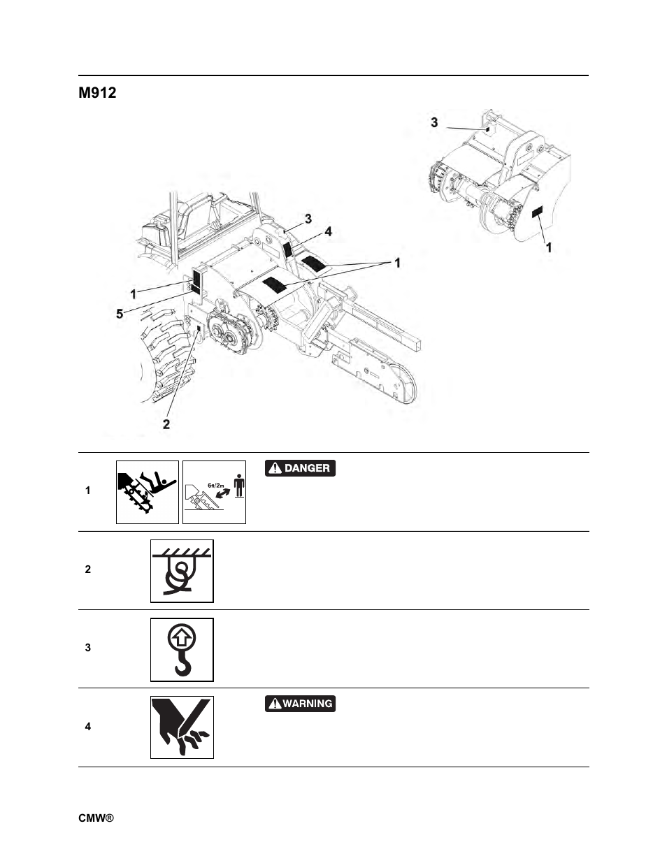 M912, Rt100 powershift operator’s manual | Ditch Witch RT100 User Manual | Page 23 / 161