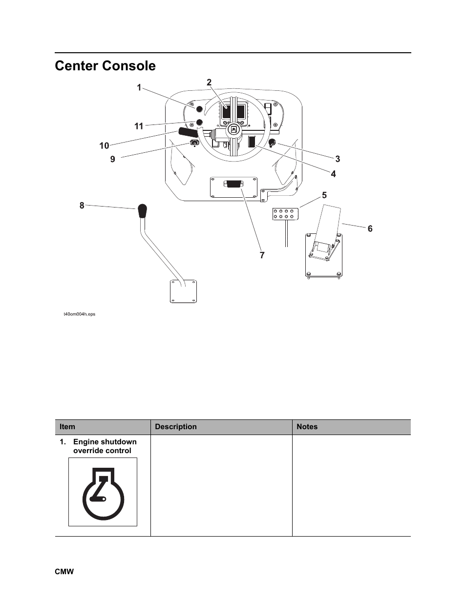 Center console, Rt100 powershift operator’s manual | Ditch Witch RT100 User Manual | Page 27 / 161