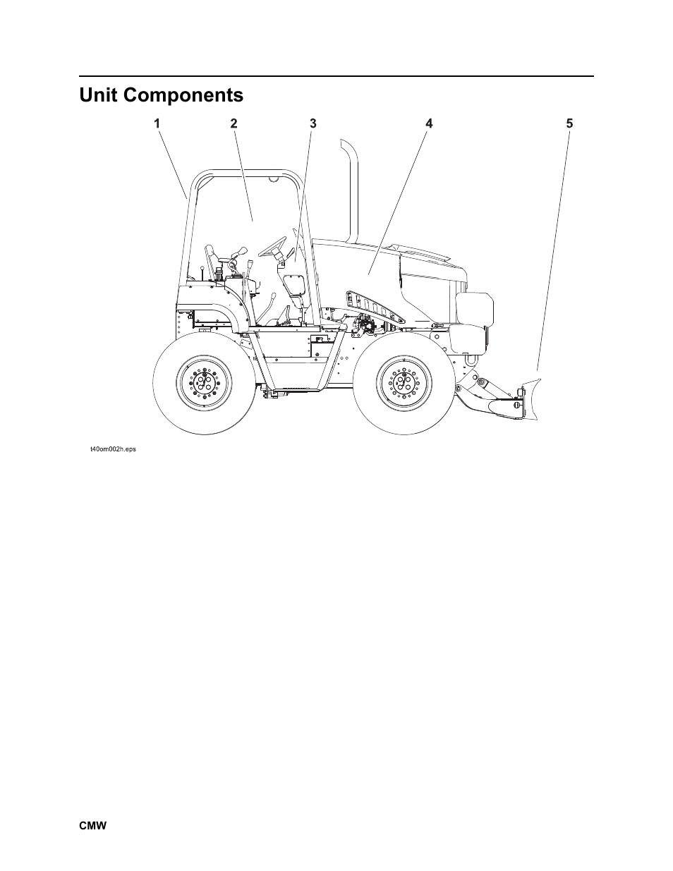 Unit components, Rt100 powershift operator’s manual | Ditch Witch RT100 User Manual | Page 5 / 161