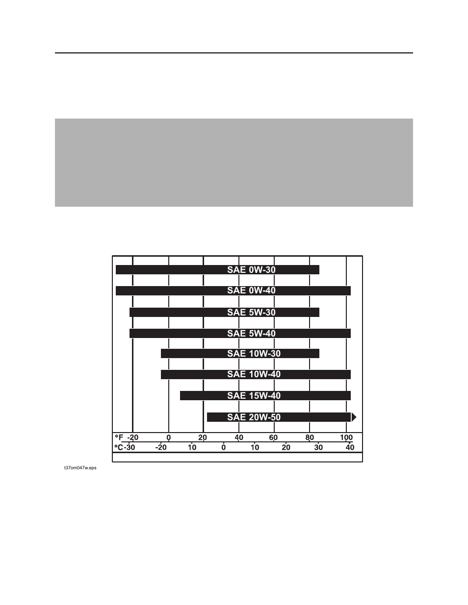 Approved coolant, Engine oil temperature chart, Rt120 operator’s manual | Ditch Witch RT120 User Manual | Page 161 / 223