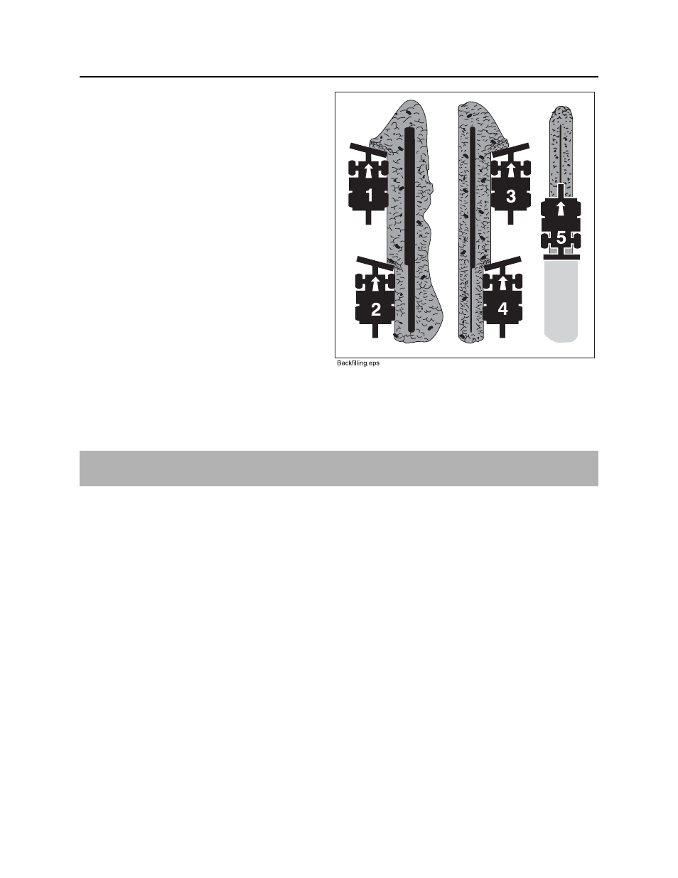 Restore jobsite, Backfilling, Rinse equipment | Stow tools, Rt80q operator’s manual | Ditch Witch RT80 User Manual | Page 135 / 203