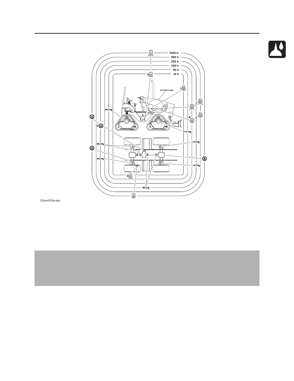 Lubrication overview, Rt80q operator’s manual | Ditch Witch RT80 User Manual | Page 138 / 203