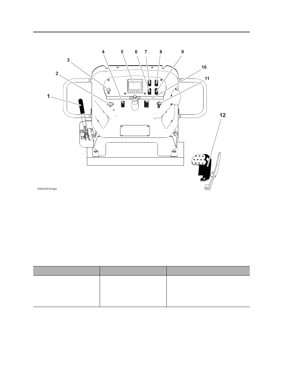 Center console, Rt80q operator’s manual | Ditch Witch RT80 User Manual | Page 31 / 203