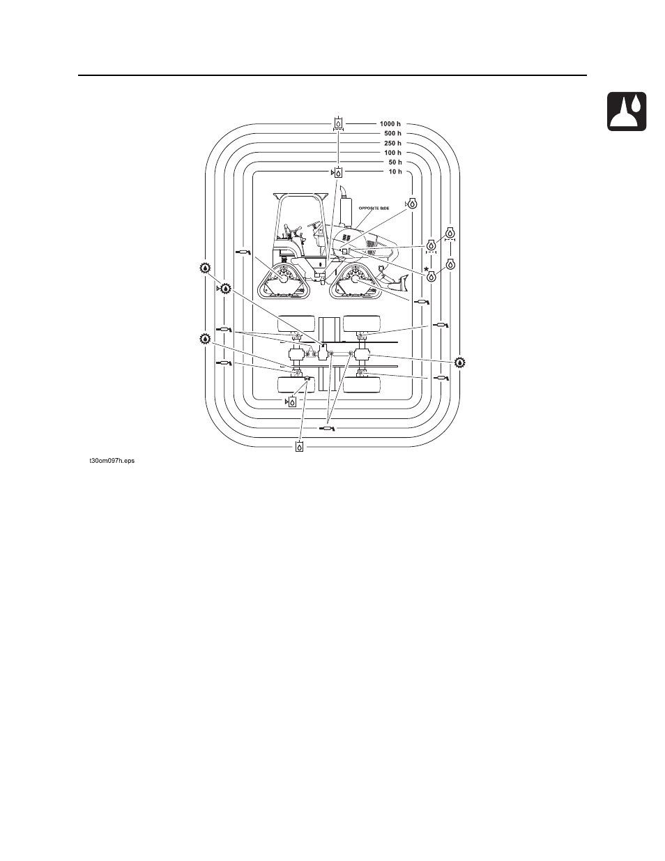 Lubrication overview | Ditch Witch RT115 Q User Manual | Page 128 / 193