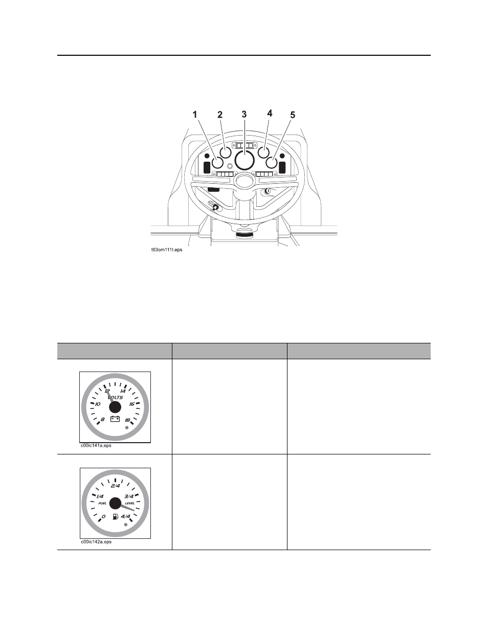 Center console, Gauges, Rt115q operator’s manual | Ditch Witch RT115 Q User Manual | Page 23 / 193