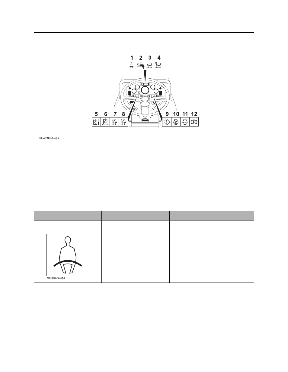 Indicators, Rt115q operator’s manual | Ditch Witch RT115 Q User Manual | Page 25 / 193