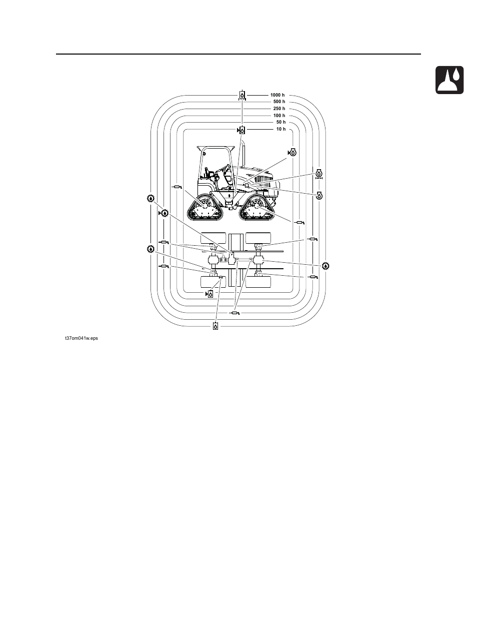 Lubrication overview, Rt120q operator’s manual | Ditch Witch RT120 Q User Manual | Page 148 / 211