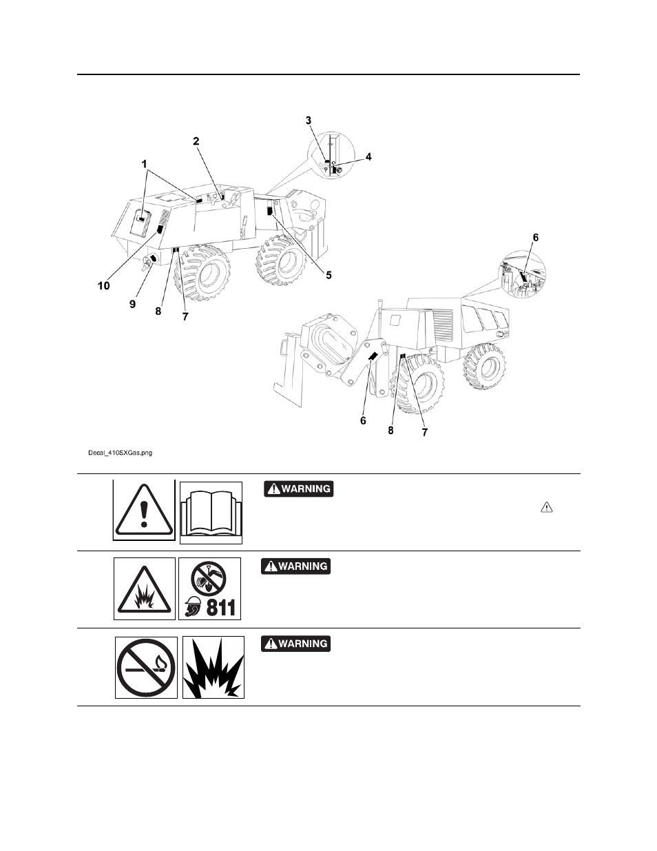 Machine safety alerts, 410sx operator’s manual | Ditch Witch 410SX User Manual | Page 21 / 131