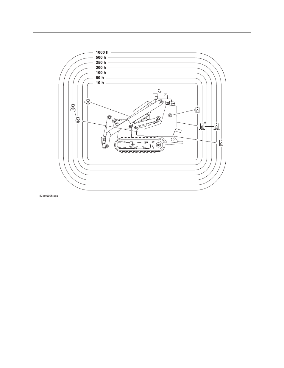 Overview | Ditch Witch SK350 User Manual | Page 49 / 77